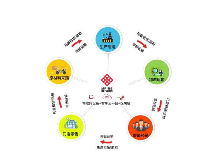 婚介营业执照经营范围