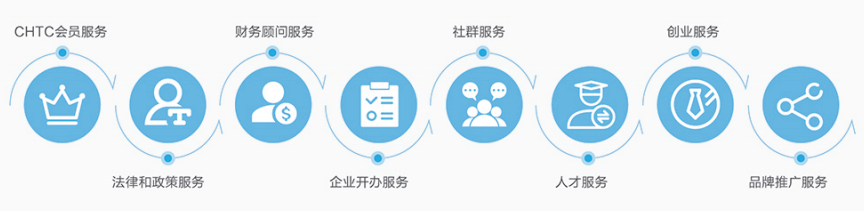 婚庆服务与管理专业开设院校